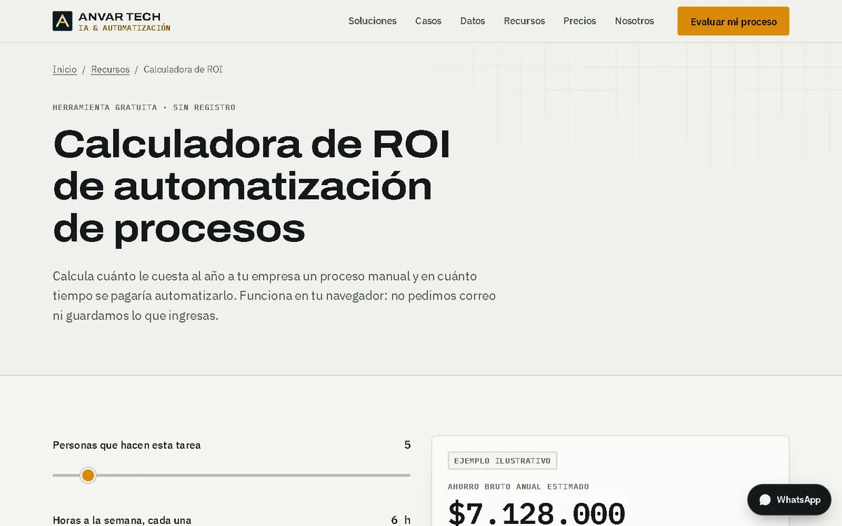 Calculadora de retorno de automatización con controles deslizantes y resultado en pesos